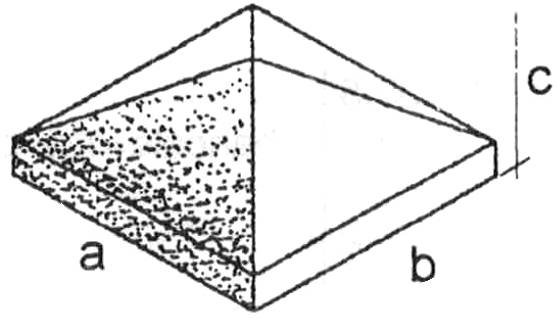 116