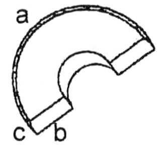 129