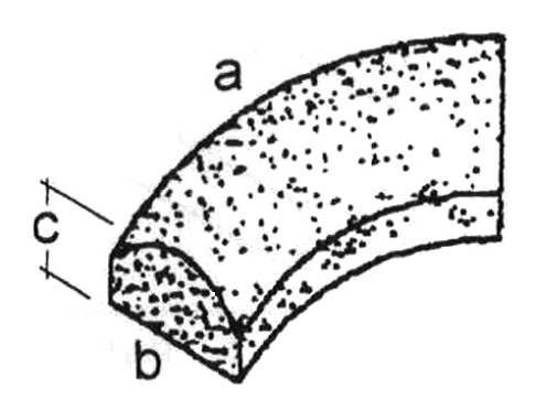 130