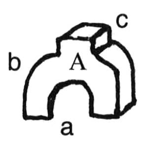 135A